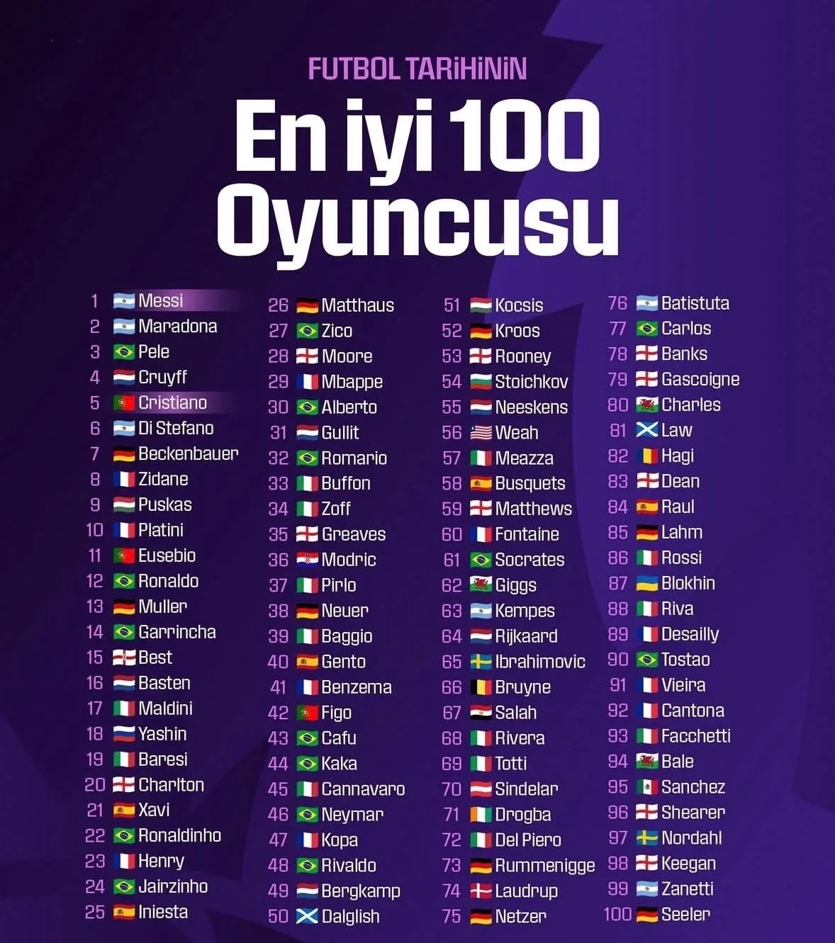 Konu görseli